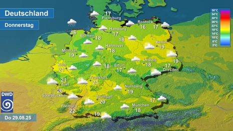 Wetter und Temperatur (DWD) (Quelle DWD)