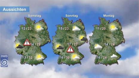 Aussichten (DWD) (Quelle DWD)
