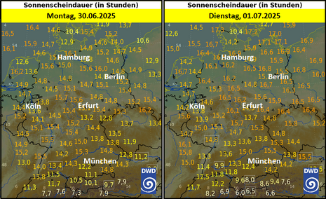 Sonnenscheindauer bis Dienstag, 01.07.2025