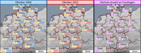 Auf der linken Karte wird das Temperaturmittel und die Abweichung zum vieljährigen Mittel für das Jahr 2003 gezeigt, in der Mitte für 2022. Rechts sieht man die Jahre mit den meisten Oktoberfrosttagen mit Jahr.