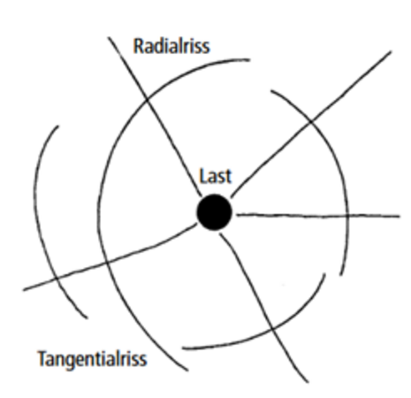 Zum Vergr&ouml;&szlig;ern bitte klicken