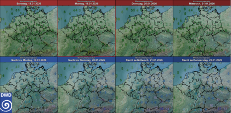 Prognose Maxima und Minima der nächsten Tage.