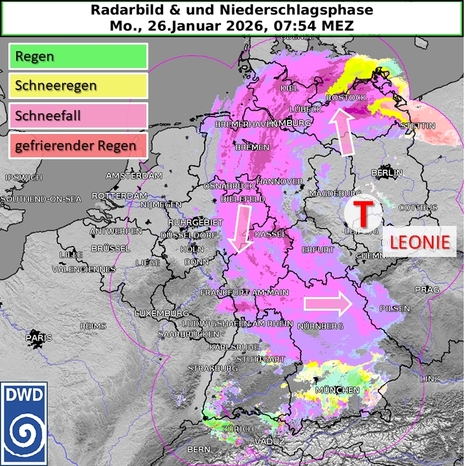 Aus Radardaten abgeleitete Niederschlagsart mit Verlagerungsrichtung der Niederschläge am 26.01.2026 um 7:54 Uhr.