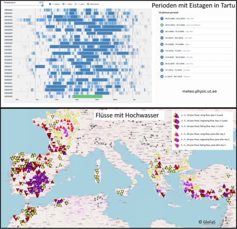 Im oberen Teils sieht man die Periode mit aufeinanderfolgenden Eistagen (Tmax<0°C) an der estnischen Station Tartu. Darunter sieht man aktuell hochwasserführende Flüsse in Europa und Nordafrika.