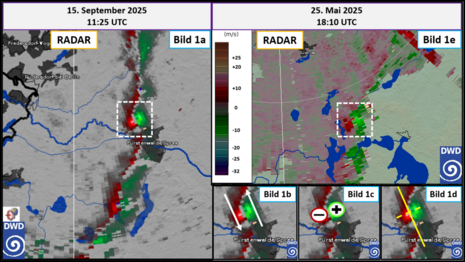 Bild 1: Radarbild (Geschwindigkeitsfeld) vom 15. September (1a bis 1d) sowie vom 25. Mai 2025 (1e)