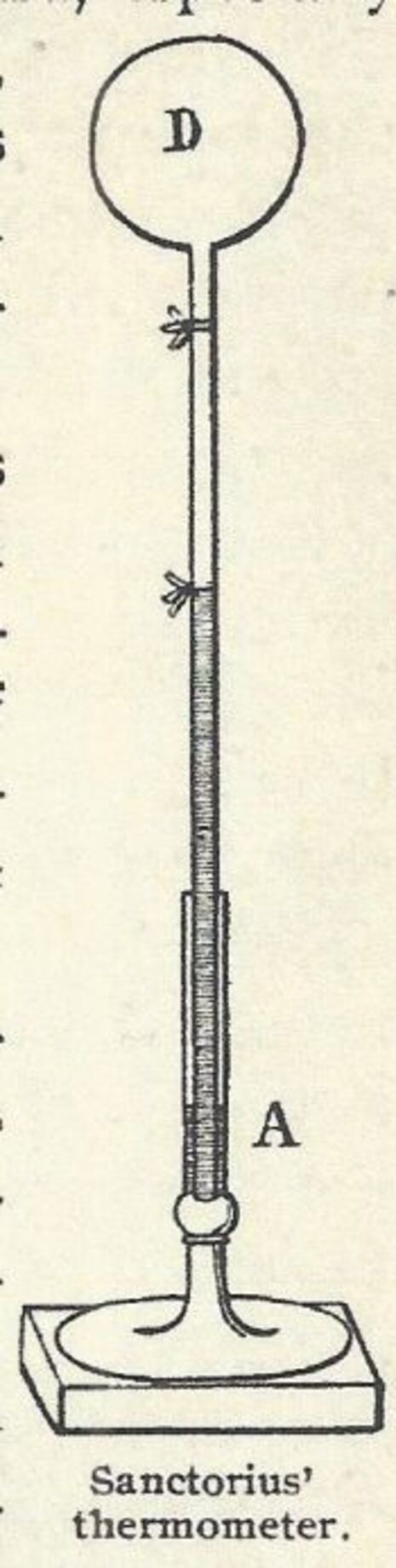 Thermoskop von Sanctorius, 1612, Evolution of the Thermometers 1592-1743, Henry Carrington Bolton, Quelle: Popocatomar über Wikimedia Commons