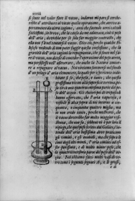 Seite des Werks „Lezioni Accademiche“ mit Darstellung eines Barometers von Torricelli, 1715, Florenz, Quelle: Library of Congress, Washington, D.C., über Wikimedia Commons