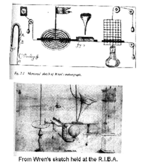 Wetteruhr von Robert Hooke (Quelle: The fathers of scientific meteorology –Boyle, Wren, Hooke and Halley: Part 2. Weather, 58: 135-139, Maurice Crewe, 2003, über Royal Meteorological Society, Reading, Vereinigtes Königreich)