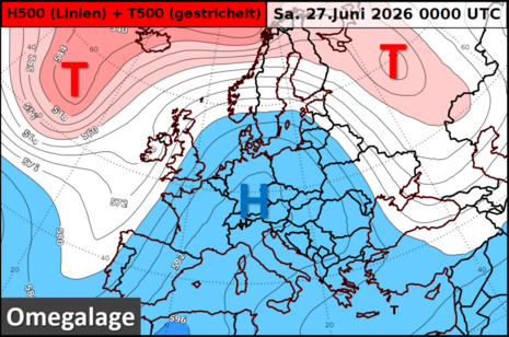 Die Grafik zeigt die Druckverteilung in 500 hPa (~5700 m) Höhe vom 27.06.2026. Man erkennt eine klassische Omegalage.