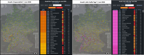 Zu sehen ist die Anzahl von Tropennächten (Minimum >20 Grad) und Sehr Heißen Tagen (Maximum >35 Grad) in Deutschland im Juni 2026. Visualisierung mtwetter.de