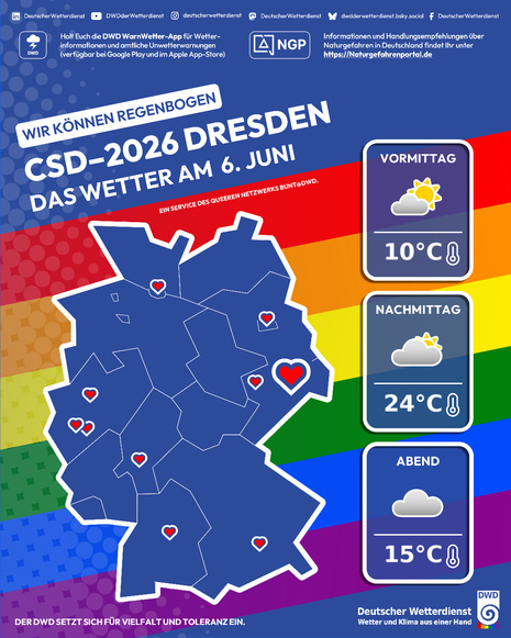 Wettervorhersage für den CSD in Dresden am kommenden Samstag, den 06. Juni 2026.