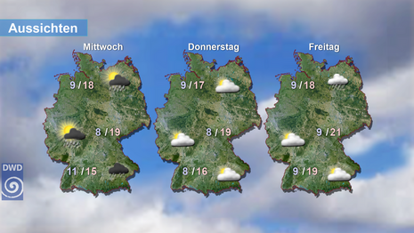 Auch die Folgetage bleiben temperaturmäßig eher mäßig warm bis kühl und unbeständig mit zeitweiligem Regen oder Schauern. (Quelle:DWD)