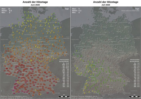 Anzahl der Hitzetage im Juni und Juli bis einschließlich 08.07.2026