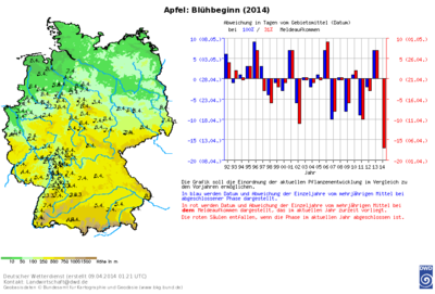 Zum Vergrößern bitte klicken