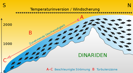 Zum Vergrößern bitte klicken