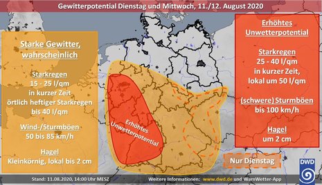 Zum Vergrößern bitte klicken