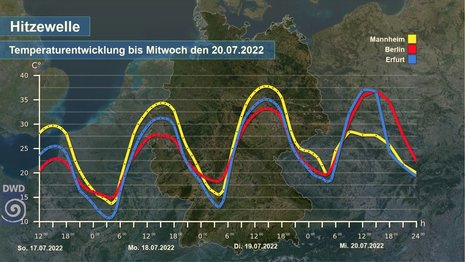 Zum Vergrößern bitte klicken