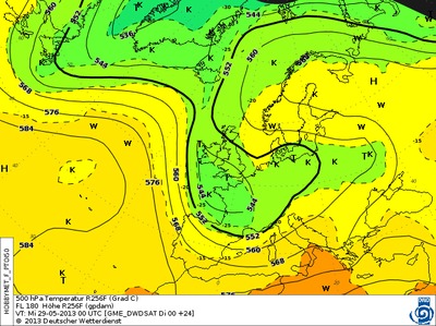 Höhenwetterkarte