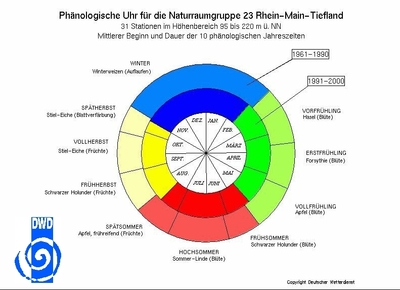 Zum Vergrößern bitte klicken