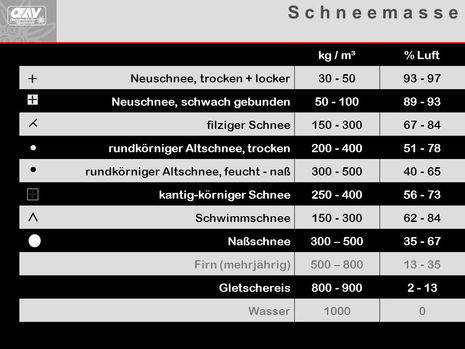 Zum Vergrößern bitte klicken