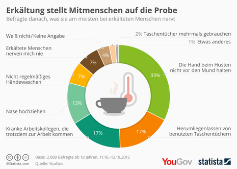 Zum Vergrößern bitte klicken
