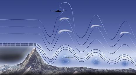 Turbulenzen im Gebirge